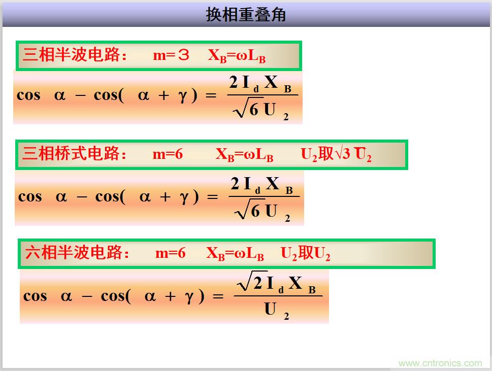 圖文講解三相整流電路的原理及計算，工程師們表示秒懂！