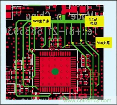 解析射頻電路設(shè)計要點 解析射頻電路設(shè)計要點