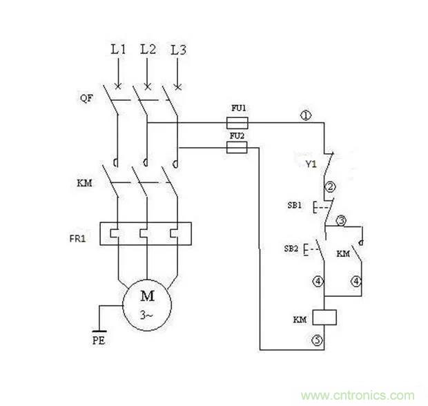 PLC是如何檢測(cè)到電動(dòng)機(jī)故障？需要注意哪些問(wèn)題？