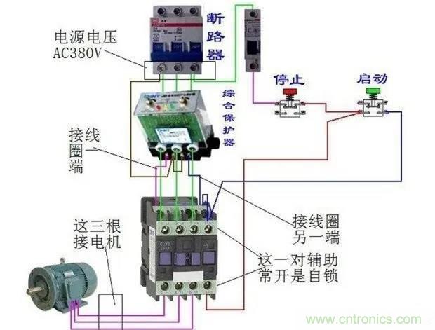 PLC是如何檢測(cè)到電動(dòng)機(jī)故障？需要注意哪些問(wèn)題？