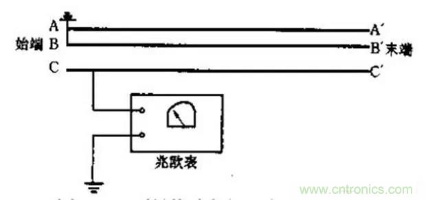 萬(wàn)用表如何測(cè)量漏電？如何區(qū)分火線(xiàn)和零線(xiàn)