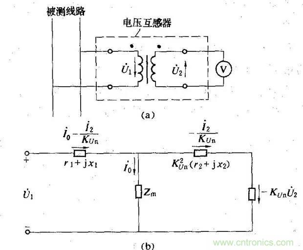 為什么電流互感器二次側(cè)不允許短路，也不允許開路？