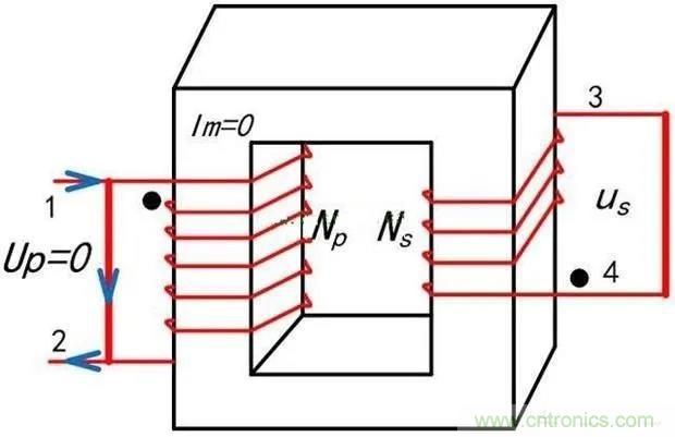為什么電流互感器二次側(cè)不允許短路，也不允許開路？
