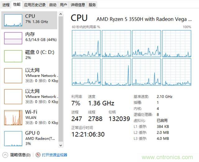 看不懂CPU？只需明白這5點(diǎn)，看懂CPU如此簡(jiǎn)單！