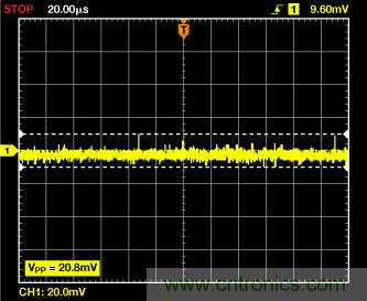 ADuC7026提供可編程電壓，用于評估多電源系統(tǒng)