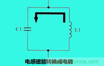 LC諧振電路你知道多少？