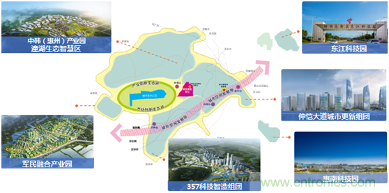 論劍智能制造，2020仲愷高新區(qū)在線招商推介會向全球發(fā)出邀請