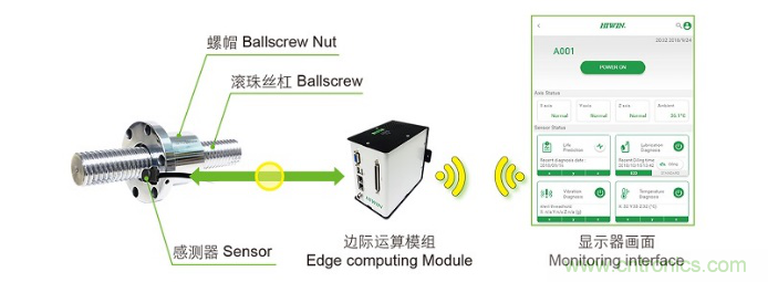 AHTE 2020新展商預(yù)告—舍弗勒、上銀、大恒圖像、邁征自動(dòng)化等多家企業(yè)助力智能化裝配