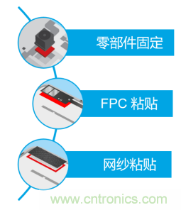 5G高頻時代下，電子設(shè)備怎么粘？德莎推出高性能PET雙面膠帶