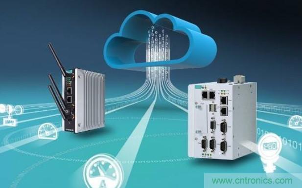 瑞薩電子支持Microsoft Azure RTOS，實現(xiàn)快速、無縫且開箱即用的云連接