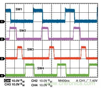 適合空間受限應(yīng)用的最高功率密度、多軌電源解決方案