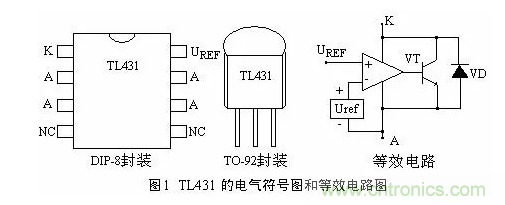 必看，猝不及防的玄妙！開關(guān)電源快速確定反饋回路的參數(shù)