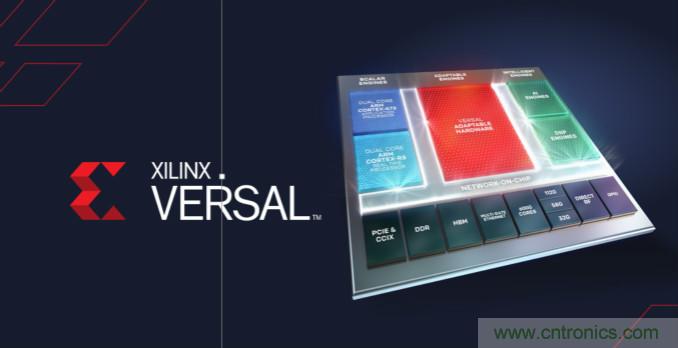 2020 研電賽設(shè)“抗擊疫情”獎，Xilinx AI 專項花落誰家？