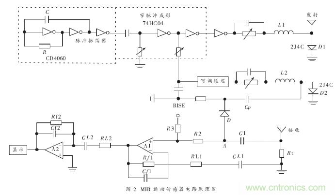 詳解微功率脈沖雷達(dá)的運(yùn)動傳感器的電路設(shè)計 詳解微功率脈沖雷達(dá)的運(yùn)動傳感器的電路設(shè)計