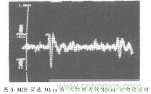 詳解微功率脈沖雷達(dá)的運(yùn)動傳感器的電路設(shè)計 詳解微功率脈沖雷達(dá)的運(yùn)動傳感器的電路設(shè)計