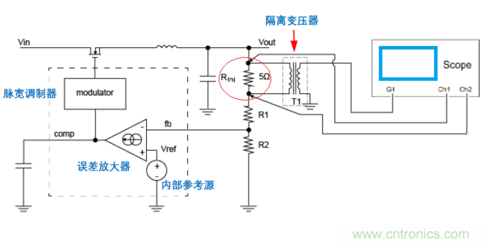 RIGOL教你3分鐘玩轉(zhuǎn)示波器的伯德圖功能 RIGOL教你3分鐘玩轉(zhuǎn)示波器的伯德圖功能