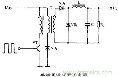 六款簡(jiǎn)單的開(kāi)關(guān)電源電路設(shè)計(jì)，內(nèi)附原理圖詳解