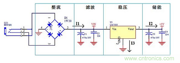 線性電源，高頻開關(guān)電源：PCB布局要領