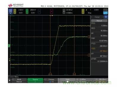 如何實現(xiàn)高精度、快速建立的大電流源！