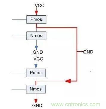 IC引腳未在應(yīng)用中使用如何處置？