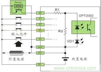 PLC與傳感器的接線都不會(huì)，還學(xué)啥PLC？