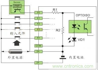PLC與傳感器的接線都不會(huì)，還學(xué)啥PLC？