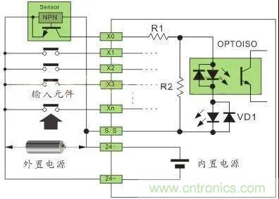 PLC與傳感器的接線都不會(huì)，還學(xué)啥PLC？