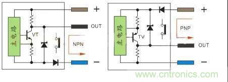 PLC與傳感器的接線都不會(huì)，還學(xué)啥PLC？