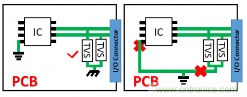PCB對TVS過壓防護(hù)有何影響？