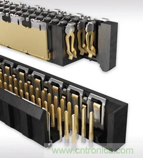 物聯網、IIOT和工業(yè)4．0應用連接器