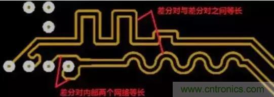 如何避免PCB差分信號設(shè)計(jì)的3個常見的誤區(qū)？