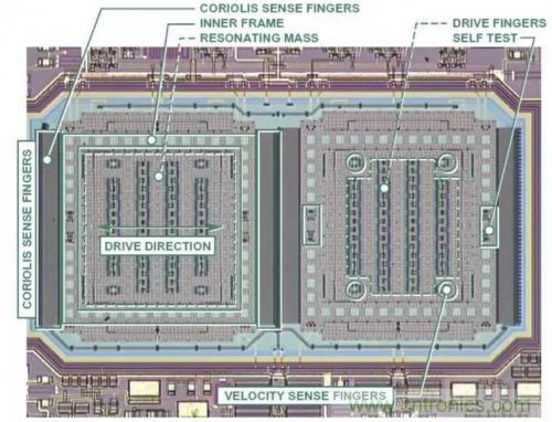 MEMS陀螺儀是如何工作的？
