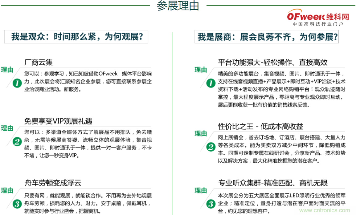 疫情之下的中美貿(mào)易 LED企業(yè)該如何應對？