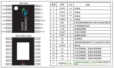 雙節(jié)鋰電池供電移動2.1音響音頻放大升壓充電 雙節(jié)鋰電池供電移動2.1音響音頻放大升壓充電
