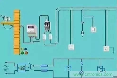太巧妙！你不可不知的幾種分析常用電路的絕佳方法