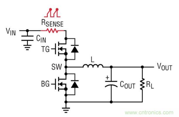 由淺入深，手把手教你開關模式下的電源電流檢測