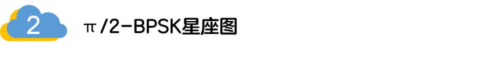 如何實(shí)現(xiàn)5G的調(diào)制方式？