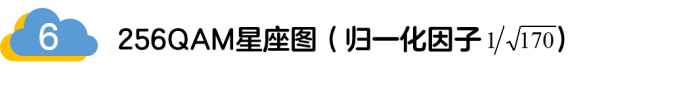 如何實(shí)現(xiàn)5G的調(diào)制方式？