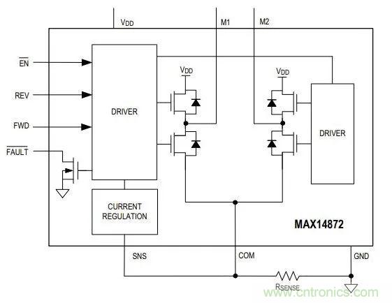 如何為你的電機(jī)找到一個(gè)好“管家”？