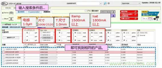 功率電感器基礎(chǔ)第1章：何謂功率電感器？工藝特點上的差異？