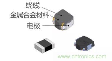 功率電感器基礎(chǔ)第1章：何謂功率電感器？工藝特點上的差異？