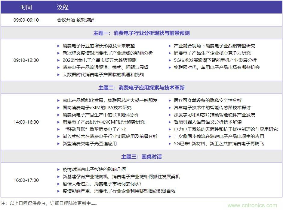 嘉賓演講觀點搶先看：“OFweek 2020國際消費電子在線大會暨展覽會”火熱來襲！