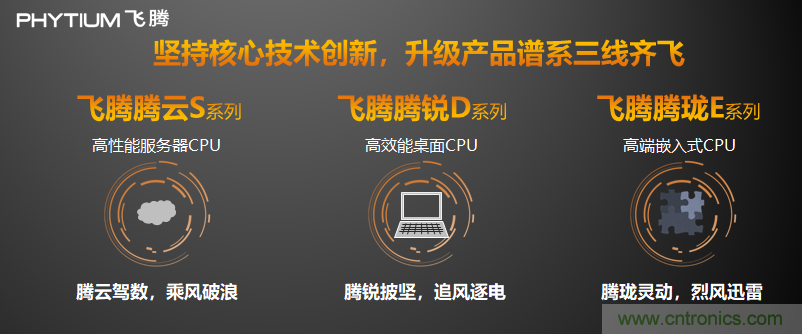 飛騰發(fā)布多路服務器CPU騰云S2500 以五大核心能力賦能新基建