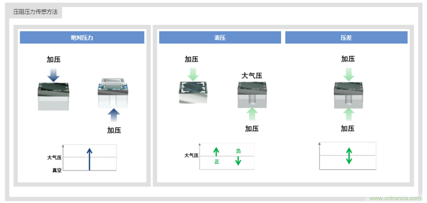 告別“黑白”，迎接“彩色”：看?？嫡槿手匦露x全彩攝像機(jī)！