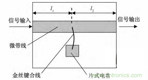 微帶線的相位補(bǔ)償電路物理模型分析 微帶線的相位補(bǔ)償電路物理模型分析