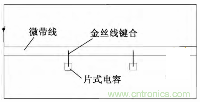 微帶線的相位補(bǔ)償電路物理模型分析 微帶線的相位補(bǔ)償電路物理模型分析