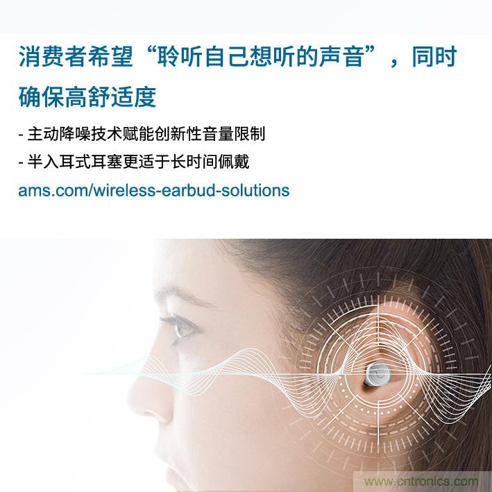 Ams調(diào)查發(fā)現(xiàn)，消費(fèi)者希望“聆聽自己想聽的聲音”，同時舒適度不受影響