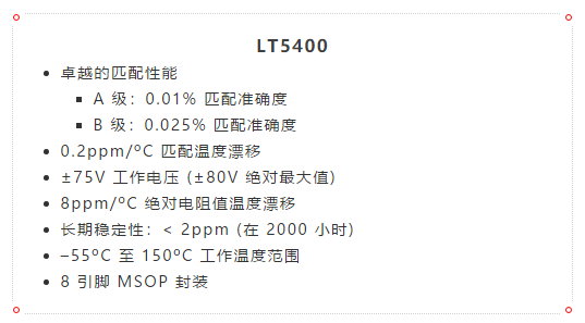 什么？！4mA至20mA電流環(huán)路的誤差小于0.2%？!