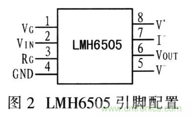 如何通過可變增益放大器LMH6505實(shí)現(xiàn)AGC電路設(shè)計(jì)？