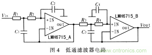 如何通過可變增益放大器LMH6505實(shí)現(xiàn)AGC電路設(shè)計(jì)？